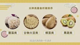 膳食纖維