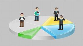 股份制企業 股份制企業