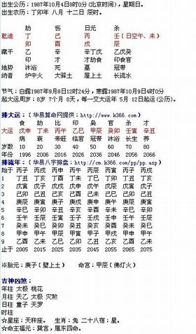 生辰八字