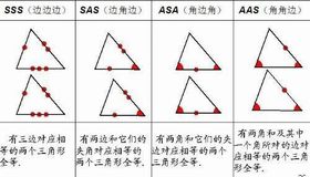 全等三角形 全等三角形